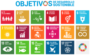 Logo de los 17 objetivos de desarrollo sostenible definidos por la ONU